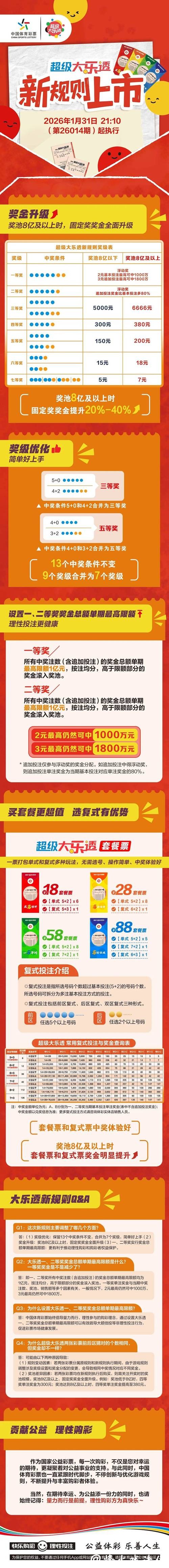 世界杯下注：寻找最佳投注策略指南