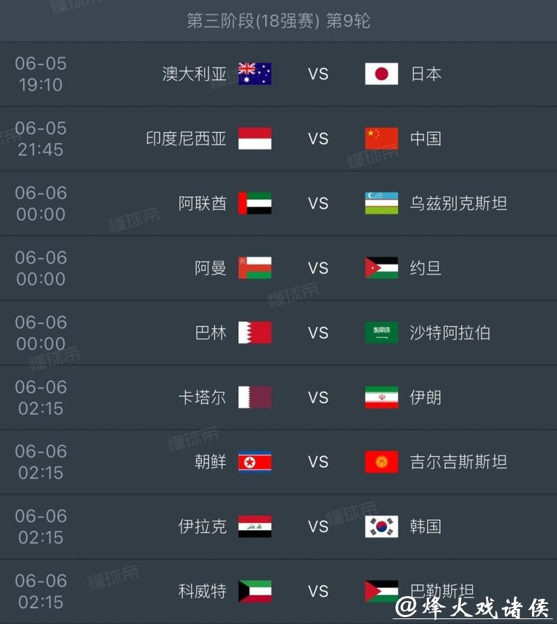 2026世界杯预测：有哪些新晋豪门崛起