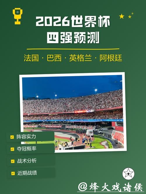 2026世界杯预测：有哪些新晋豪门崛起